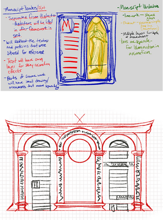 Manuscript Sketches